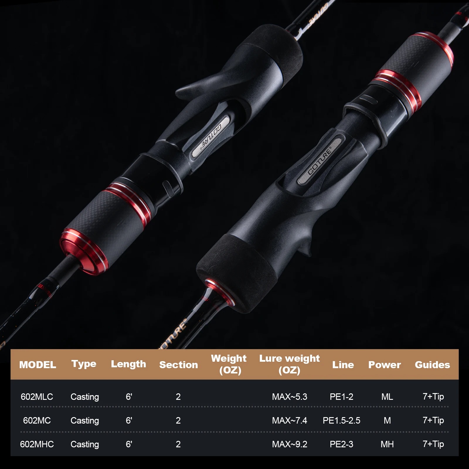 Goture POLLUX Slow Jigging Fis - огляд і ціна Fishing Boots
